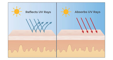¿Por qué minerales?